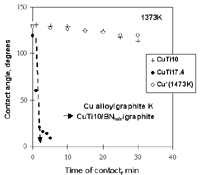 Figure 12a