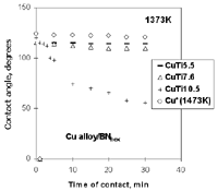 Figure 12b