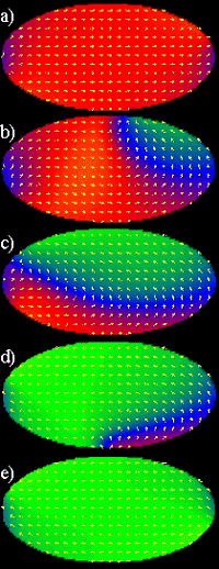 Figure 8