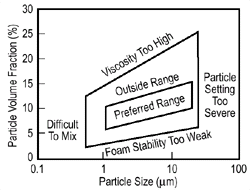 Figure 2b