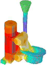 Figure 2c