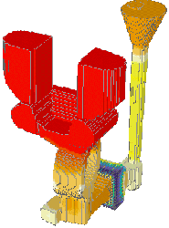 Figure 3a