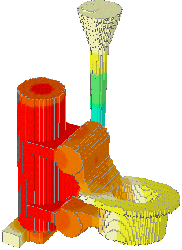 Figure 3c