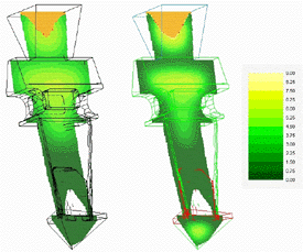 Figure 11c