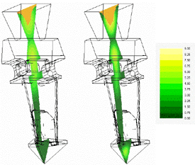 Figure 11d