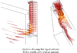 Figure 2b