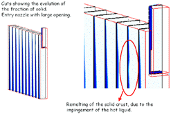 Figure 2c