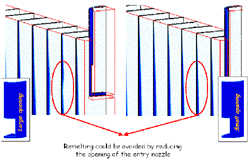 Figure 2d