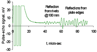 Figure 4e