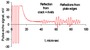 Figure 4f