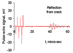 Figure 4g