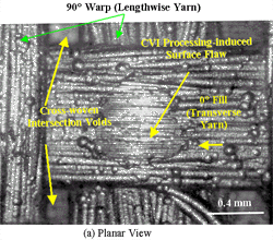 Figure 2a