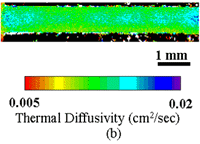 Figure 6b