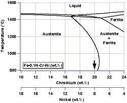 Figure 9b