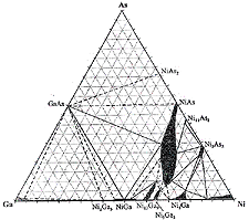 Figure 8a