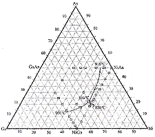 Figure 8b