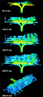 Figure 3a