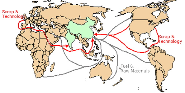 world map asia centric. (e) Asia–Centric world of
