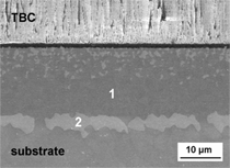 Figure 10a