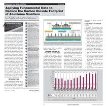 JOM in Print