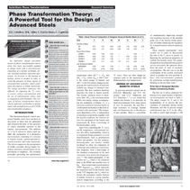 JOM in Print