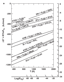 Click to view all figures