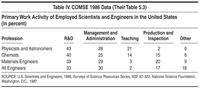 Table IV.