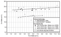 Click to view figure