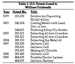 Table 1