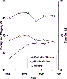 Figure 8b