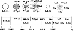 FIGURE
5