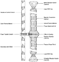 Figure
2