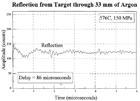 Figure
3b