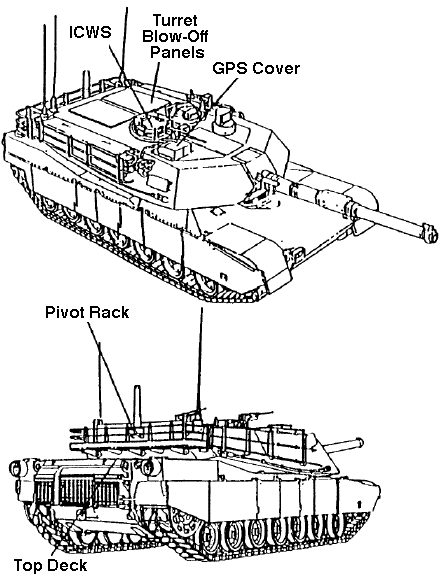 abrams tank interior. The M1 Abrams main battle tank