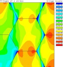 Figure 5b