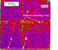 Figure 5a