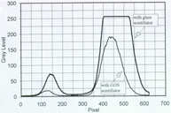 Figure 8b