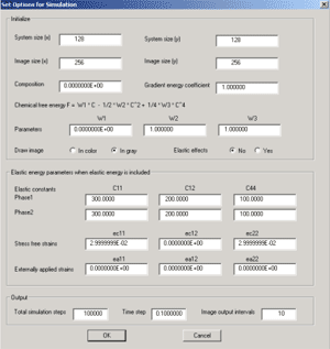 Figure 4a