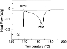 Figure 1a