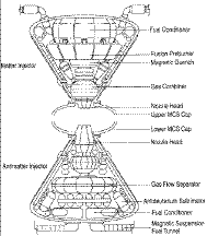 Figure
3